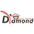 partner logo of skill developing center learning management system SDC-LMS karachi (3)