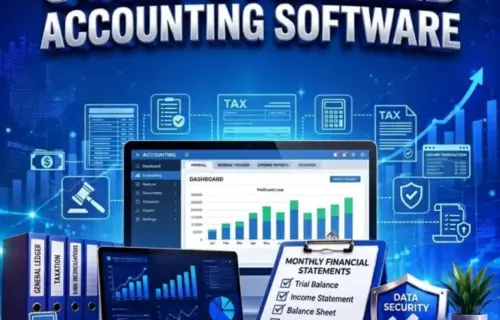 Computerized Accounting graphic: laptop with charts, financial statements, audit report, calculator, security shield.