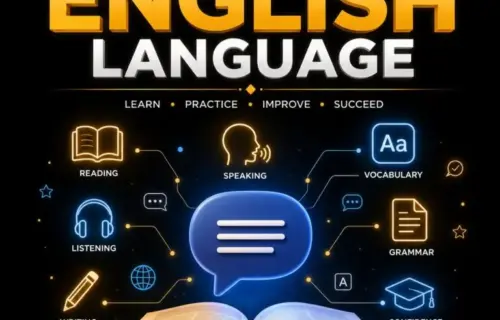 Certificate in English Language: reading, speaking, and vocabulary icons.