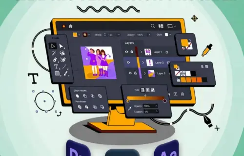 Graphics and Animation course interface with editing tools, Premiere Pro, Photoshop & After Effects icons.