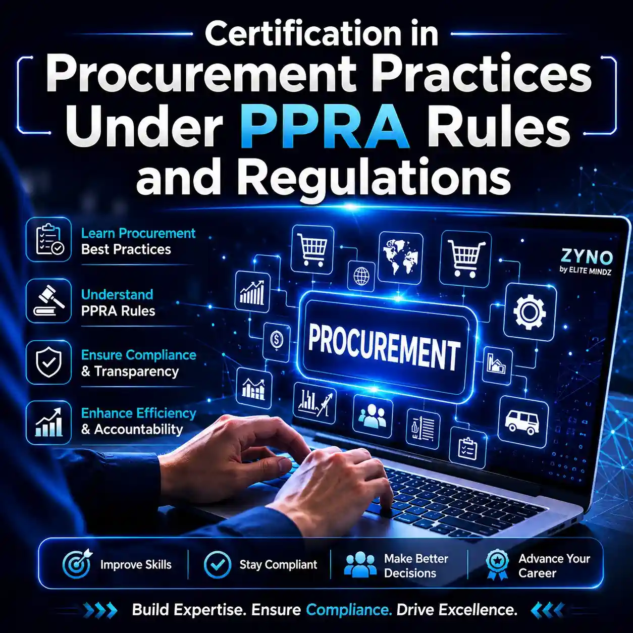 Certification in Procurement Practices Under PPRA Rules and Regulations