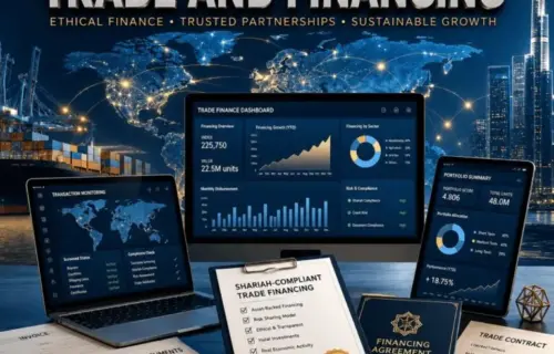 Shariah-Compliant Trade and Financing graphic with dashboards, contracts, and a city skyline at dusk.